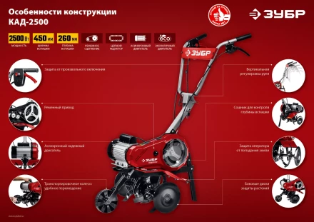 Культиватор электрический КАД-2500 серия МАСТЕР купить в Надыме