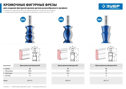 Фрезы кромочные фигурные №10 серия ПРОФЕССИОНАЛ купить в Надыме