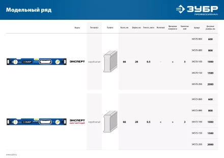 ЗУБР ЭКСПЕРТ-М, 1000 мм, с зеркальным глазком, мощный магнитный уровень, Профессионал (34572-100) купить в Надыме