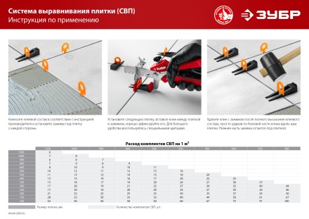 ЗУБР КОЛЬЦО, клин 50 шт, система выравнивания плитки (3387-50) купить в Надыме