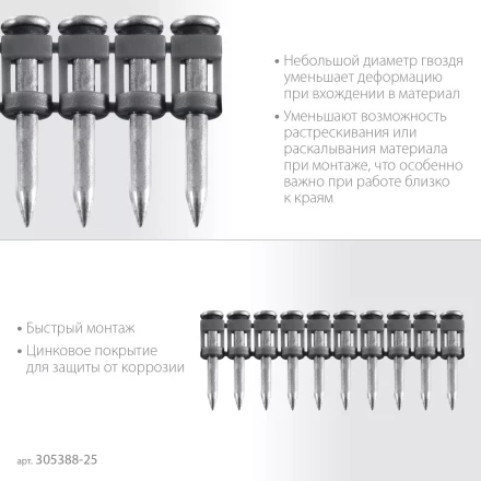 ЗУБР CN 25 х 2.7 мм, гвозди по бетону оцинкованные, 1000 шт (305388-25) купить в Надыме
