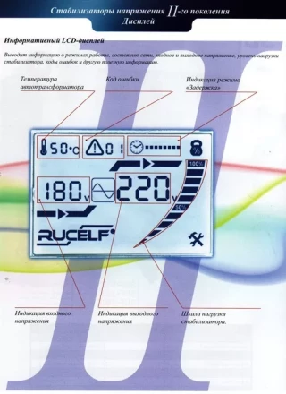 Стабилизатор напряжения RUCELF SDW II-9000-L купить в Надыме