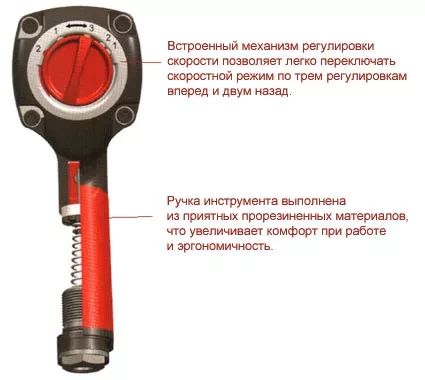 Пневмогайковерт SCORPIO YU-1281T 1/2" 138 кг/м, 2,02 кг Twin Hammer купить в Надыме
