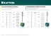 Заклепки стальные KRAFTOOL 311703-48-25 купить в Надыме