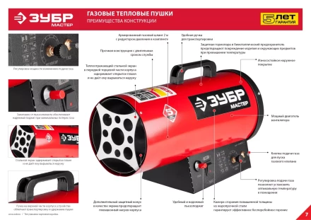 Пушка газовая М2 ТПГ-17000_М2 серия МАСТЕР купить в Надыме