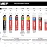 Монтажная пена GOLD PRO 65 серия Без серии купить в Надыме