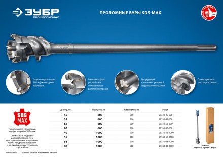 ЗУБР 80 х 500/600 мм, SDS-max проломной бур, Профессионал (29330-80-600) купить в Надыме