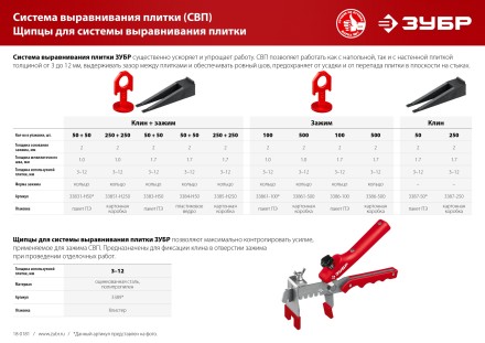 ЗУБР СВП, 1,7 мм, зажим, 100 шт, система выравнивания плитки (3386-100) купить в Надыме