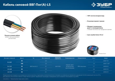 ЗУБР ВВГ-Пнг(А)-LS, 3 x 1.5 мм2, 50 м, ГОСТ 31996-2012, плоский, силовой кабель с пониженным дымо-газовыделением, Профессионал (60008-50) купить в Надыме