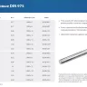 ЗУБР DIN 975, кл. пр. 6.8, М6 x 2000 мм, резьбовая шпилька, 1 шт, Профессионал (30336-06-2) купить в Надыме