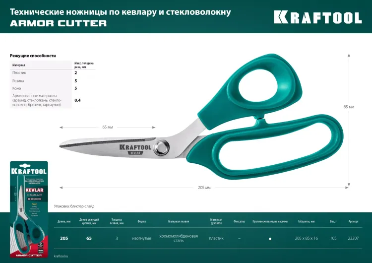 Ножницы технические KEVLAR 23207 купить в Надыме