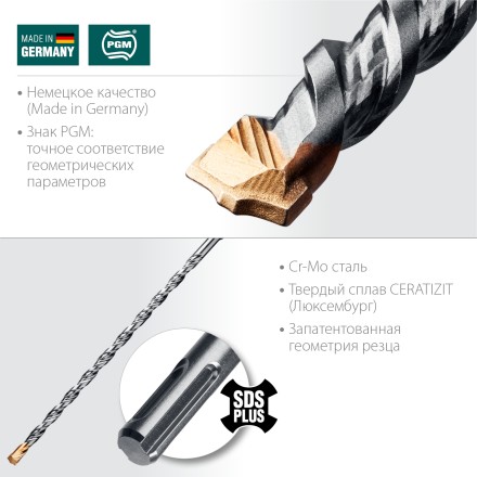 Буры SDS-Plus 29320-260-08 купить в Надыме