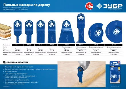 ЗУБР СП-88 UniLock, 88 мм, OIS-хвост., насадка сегментная пильная, Профессионал (15567-88) купить в Надыме