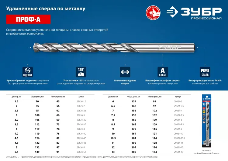 ЗУБР ПРОФ-А, 7,5 х 156 мм, сталь Р6М5, класс А, удлиненное сверло по металлу, Профессионал (29624-7.5) купить в Надыме