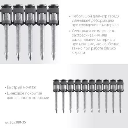 ЗУБР CN 35 х 2.7 мм, гвозди по бетону оцинкованные, 1000 шт (305388-35) купить в Надыме