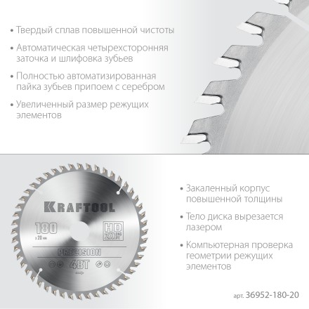 Диск пильный PRECISION, повышенный ресурс 36952-180-20 купить в Надыме
