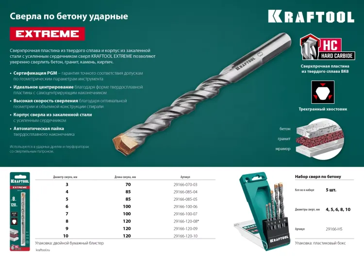 Сверла по бетону EXTREME Оберон 29166-100-06 купить в Надыме