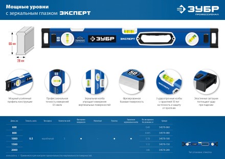 ЗУБР ЭКСПЕРТ, 600 мм, с зеркальным глазком, уровень с усиленным профилем, Профессионал (34570-060) купить в Надыме
