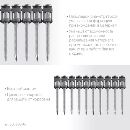 ЗУБР CN 40 х 2.7 мм, гвозди по бетону оцинкованные, 1000 шт (305388-40) купить в Надыме