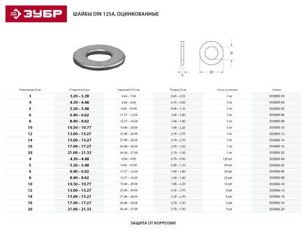Шайба ЗУБР &quot;МАСТЕР&quot; DIN 125A, оцинкованная, 12мм, 5кг 303800-12 купить в Надыме