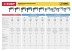 Перфоратор SDS-plus ЗП-24-750 К серия ПРОФЕССИОНАЛ купить в Надыме