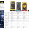Токоизмерительные клещи STAYER "EXPERT" HIGHDigital 59820 купить в Надыме