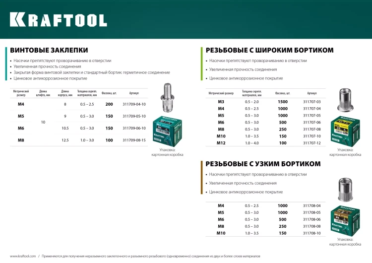 Заклепки резьбовые, уменьшенный бортик, KRAFTOOL 311708-06 купить в Надыме
