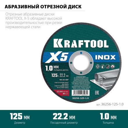 Круги отрезные абразивные, по нержавеющей стали 36256-125-1.0 купить в Надыме