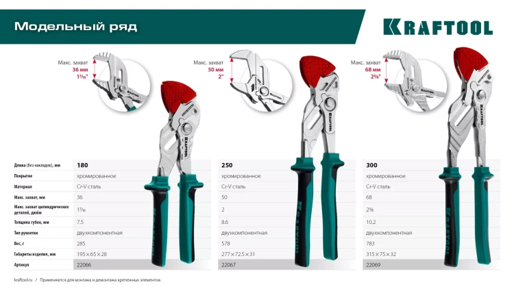 Сменные защитные накладки на губки KRAFTOOL 22069-S3 купить в Надыме