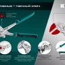 Сменные защитные накладки на губки KRAFTOOL 22069-S3 купить в Надыме