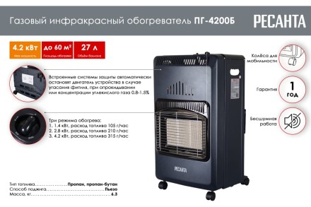 Газовый инфракрасный обогреватель Ресанта ПГ-4200Б купить в Надыме