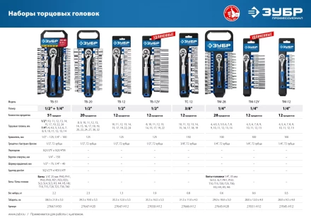 ЗУБР ТБ-12У, 12 предм., (1/2), набор торцовых головок, Профессионал (27650-H12) купить в Надыме