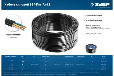 ЗУБР ВВГ-Пнг(А)-LS, 2 x 1.5 мм2, 50 м, ГОСТ 31996-2012, плоский, силовой кабель с пониженным дымо-газовыделением, Профессионал (60006-50) купить в Надыме