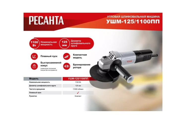 Углошлифовальная машина Ресанта УШМ-125/1100 ПП 75/12/15 купить в Надыме