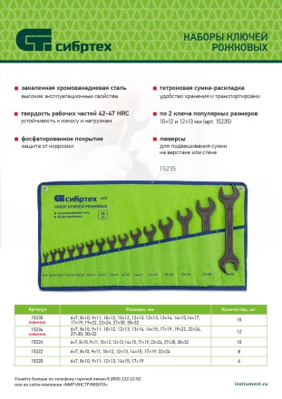 Набор ключей рожковых Сибртех 15234, 6 - 32 мм, 12 шт., CrV, фосфатированные купить в Надыме