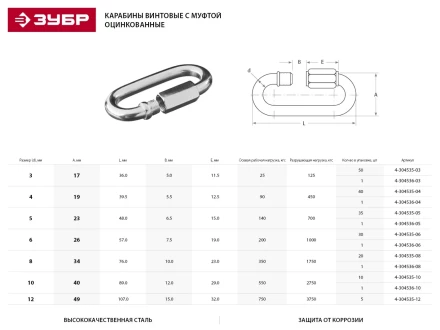 Карабин ЗУБР &quot;МАСТЕР&quot; винтовой с муфтой, оцинкованный, 8мм, 20 шт 4-304535-08 купить в Надыме