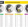 Диск пильный ЗУБР "ПРОФИ" "Быстрый рез" по дереву, 24Т, 190х20мм 36850-190-20-24 купить в Надыме