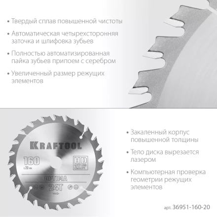 Диск пильный OPTIMA, повышенный ресурс 36951-160-20 купить в Надыме