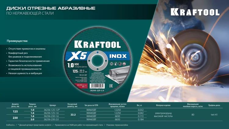 Круги отрезные абразивные, по нержавеющей стали 36256-125-1.6 купить в Надыме