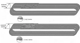Строп текстильный кольцевой СТК 1 т L=6 м РА 60 мм купить в Надыме