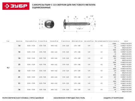 Саморезы ЗУБР с прессшайбой и сверлом по листовому металлу до 2мм, PH2, 4,2х19мм, ТФ0, 8000шт 4-300210-42-019 купить в Надыме