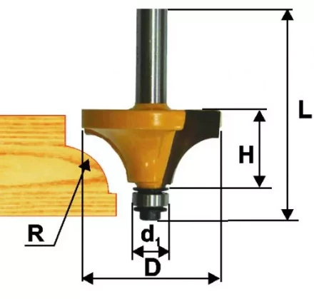 Фреза кром калевочная ф254х13мм R63мм хв 8мм 9246 купить в Надыме