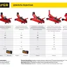 Домкрат гидравлический подкатной "RED FORCE", 2т, 130-350мм, в кейсе, STAYER 43153-2-K 43153-2-K купить в Надыме