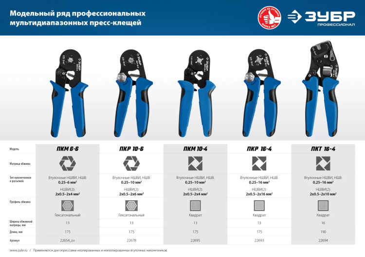 ЗУБР ПКМ-10-4, 0.25 - 10 мм2, с квадратным профилем, мультидиапазонные пресс-клещи, Профессионал (22695) купить в Надыме