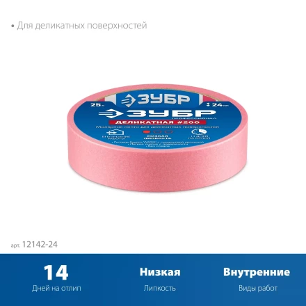 ЗУБР №200 24 мм х 25 м, для деликатных и недавно окрашенных поверхностей, малярная лента, Профессионал (12142-24) купить в Надыме