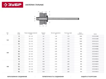 Заклепки ЗУБР стальные, 4,8x10мм, 500шт 31313-48-10 купить в Надыме
