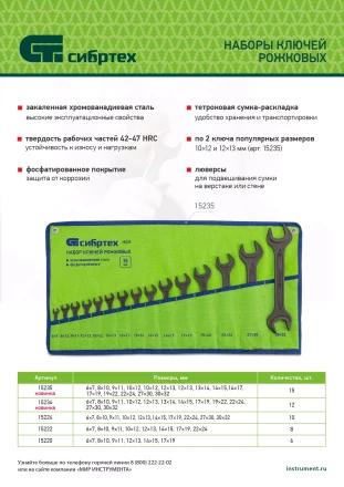 Набор ключей рожковых Сибртех 15235, 6 - 32 мм, 15 шт., CrV, фосфатированные купить в Надыме