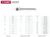 Гвозди ЗУБР &quot;МАСТЕР&quot; толевые оцинкованные ГОСТ 4029-63, 2,5х40мм, 5кг 305210-25-040 купить в Надыме