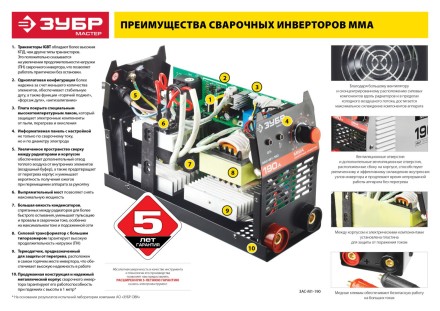 Сварочный инвертор ММА ЗАС-М1-170 серия МАСТЕР купить в Надыме
