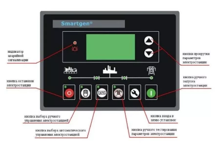 Дизельгенератор Исток АД250С-Т400-РМ21(е) купить в Надыме